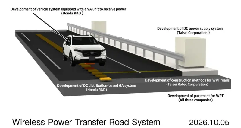 Honda-EV-Wireless-Charging-Road-1-1536x814